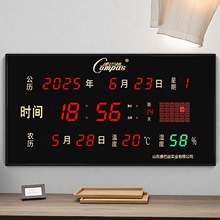 �f��v����R2025���¿����ܿ͏d��늱ڒ���֕r�R��