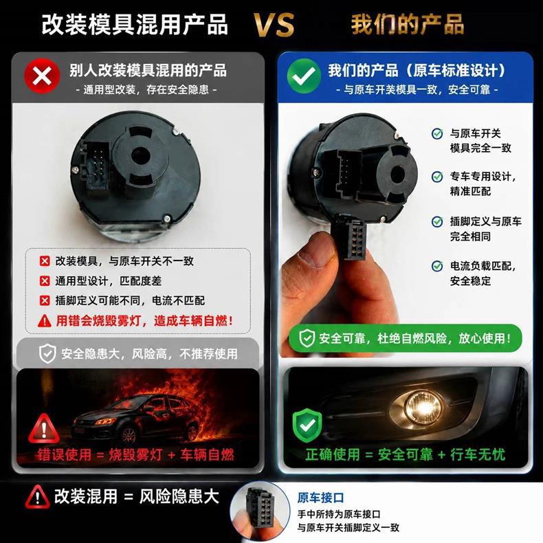High-quality automatic headlights for Volkswagen models such as Lavida, Sagitar, Bora, Tiguan, Magotan, Golf, Santana, Polo, and Jetta