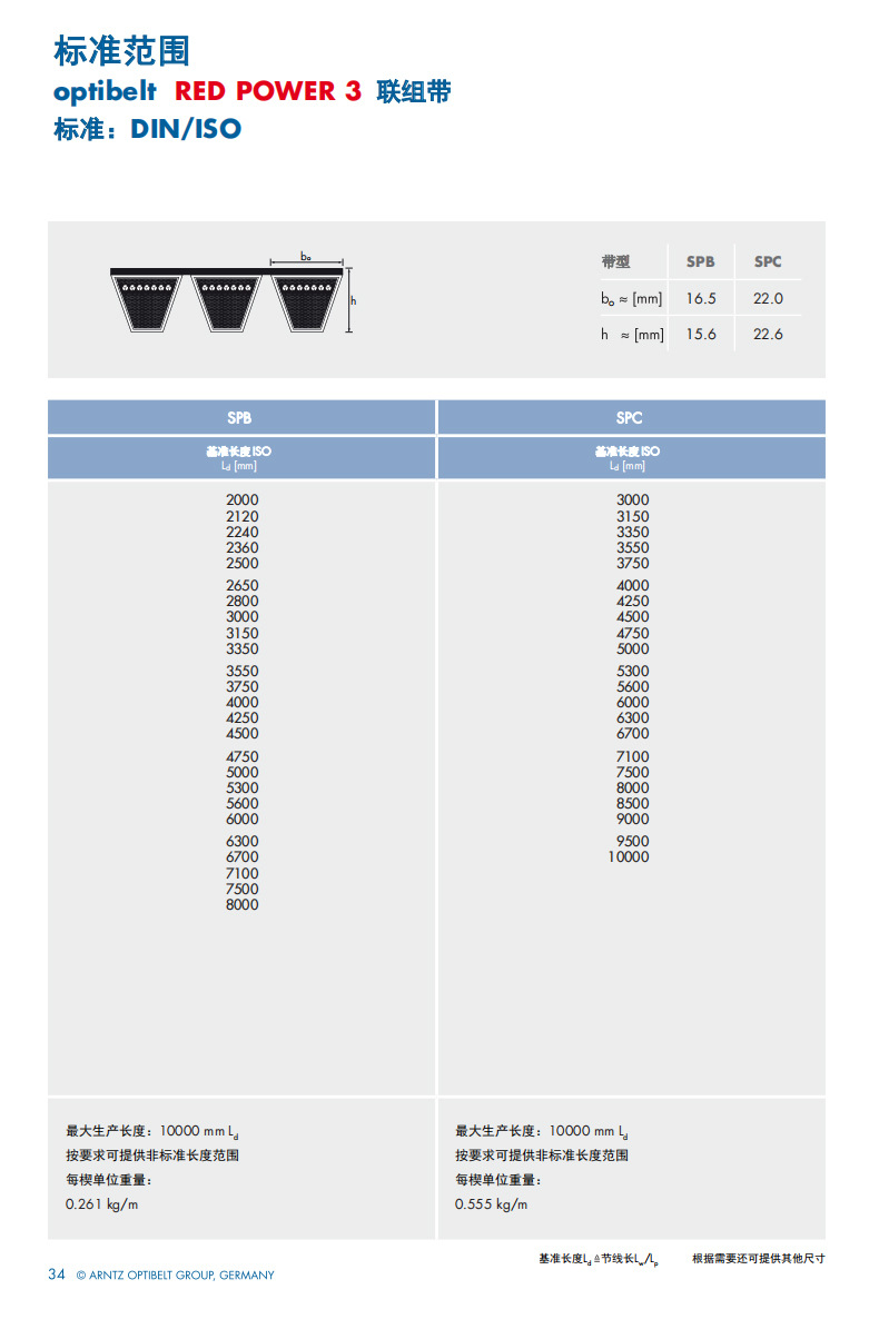 German Optibelt Red Power 3 High-Efficiency and Powerful Triangle Belt Industrial Transmission Belt