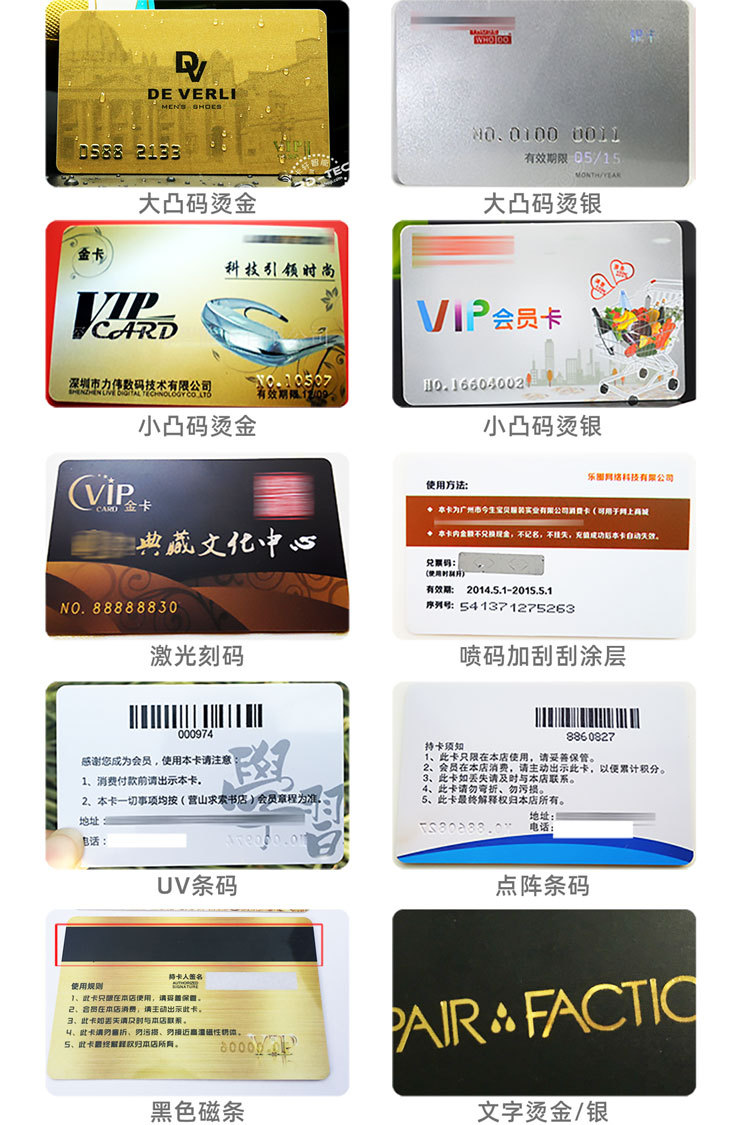 进店图工艺详解