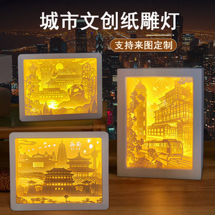 �ɶ��ؑc�Ą�3d��������ˇ�g���w��Ӱ����������Ą�������[��