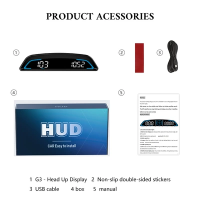 Hud Speedometer Warning Device – Vehicle HUD
