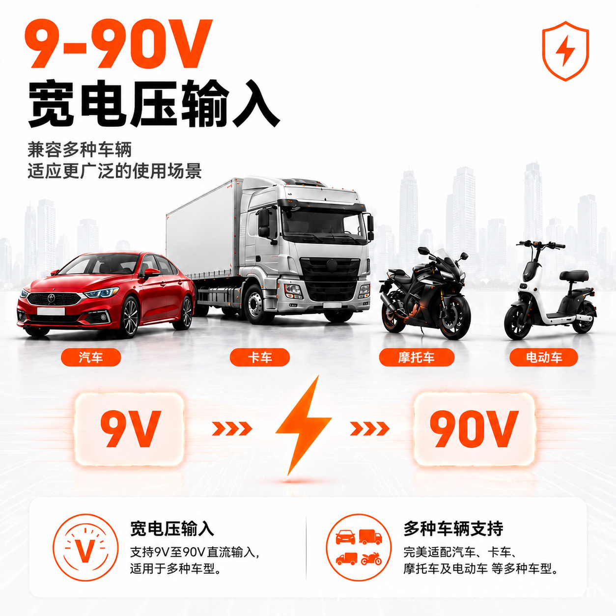 Cross-border best-selling 4G car and motorcycle GPS tracker with real-time tracking and free platform