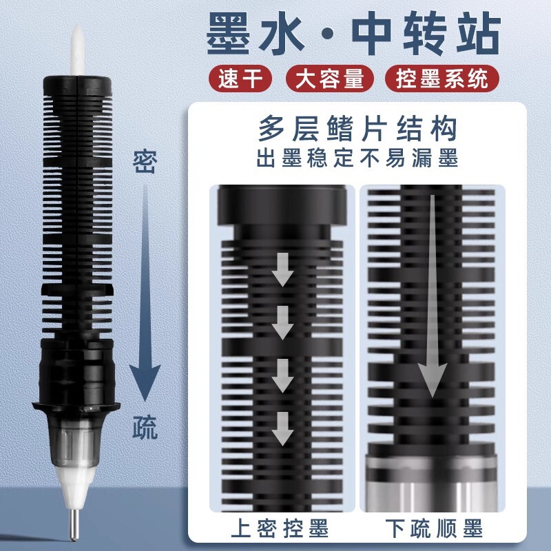カラー中性ペン学生はカラーペンでノートを作る専用の直液式ボールペンの手帳ペンの黒い速乾ペンです。|undefined