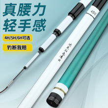 �_�߉�־��녜���̨ីͳ��p��Ӳ28/19�{̨ី��L����~�U���l��