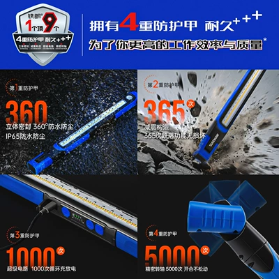 Compartment Light High-Brightness Lithium – İşçi projektorları