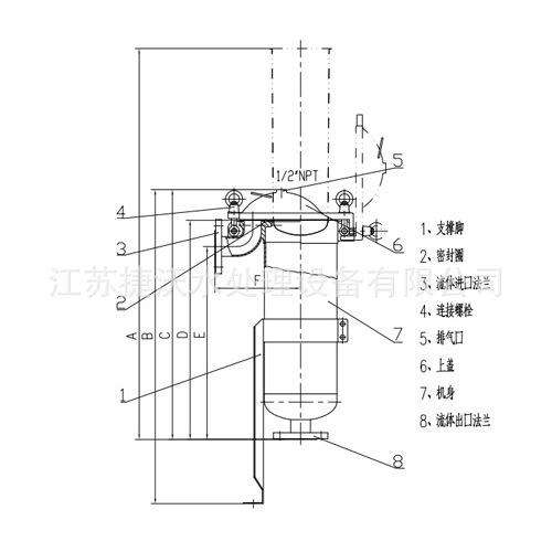 顶入式袋式过滤器