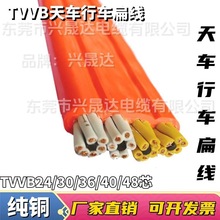 ܇܇|TVVB24о|·˼~ȼ|늄