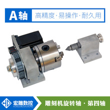 ��̙CA�S��̙C���D�S�ֶ��^���ص����S��צ���Pȫ�׸߾���