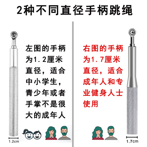 Steel wire bearing skipping rope for high school entrance examination physical training, racing, weight loss and fat burning for adult students, men and women, indoor home fitness use