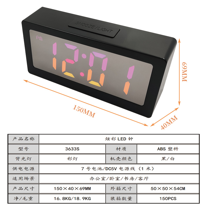 ����LED�ò����彥������Ӵ���Ļ��Լ���ʱ������ѧ����ͷ����