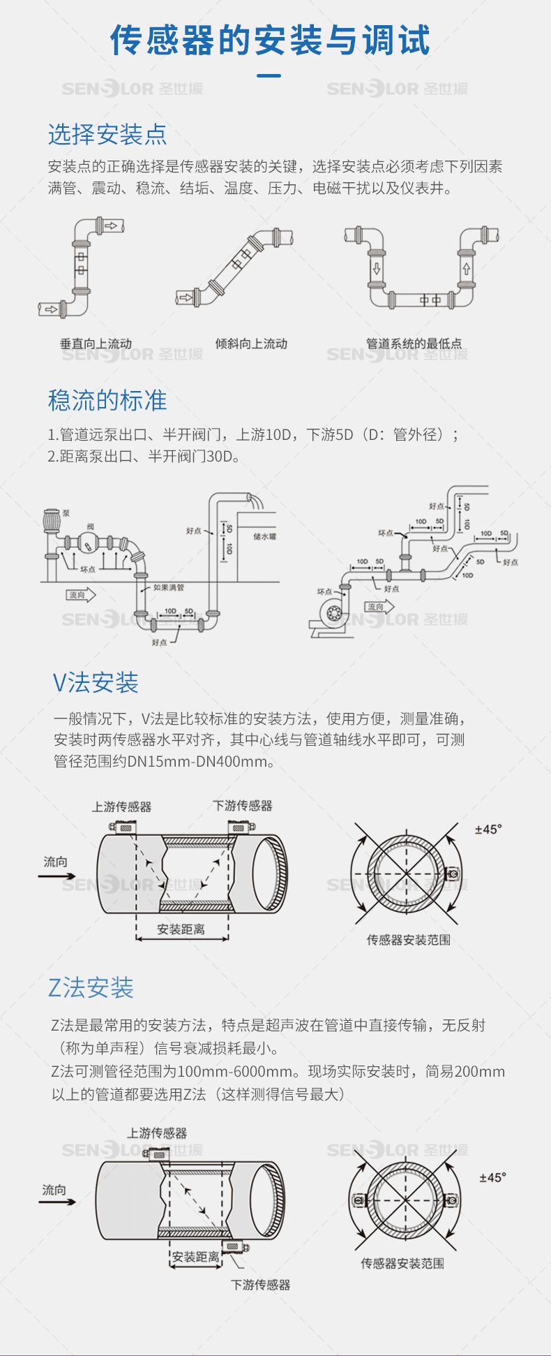 模块详情页_13.jpg