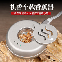 �ψA����USB܇�dѬ���������t܇�ȳ���̴��ƬTypeC�ӿ���޹��