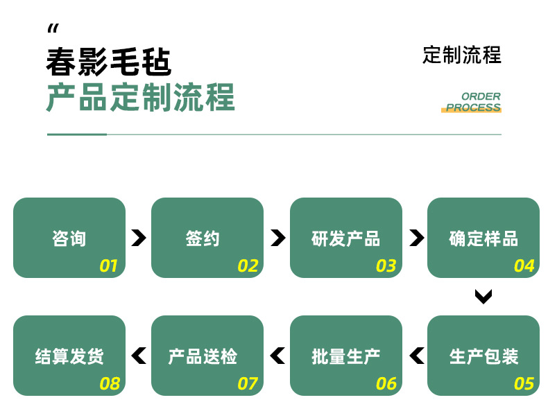 毛毡手提包详情页_06