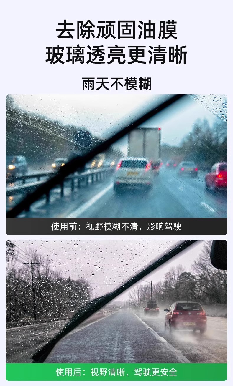 Car Glass Water Powerful Decontamination and Oil Film Removal Ethanol Removal Shellac Summer Car Wiper Water Concentrated for All Seasons
