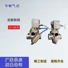 ���i�yDF4-20W-I-II�_�������C����늴��y��ȫ�y24V�o�a���y