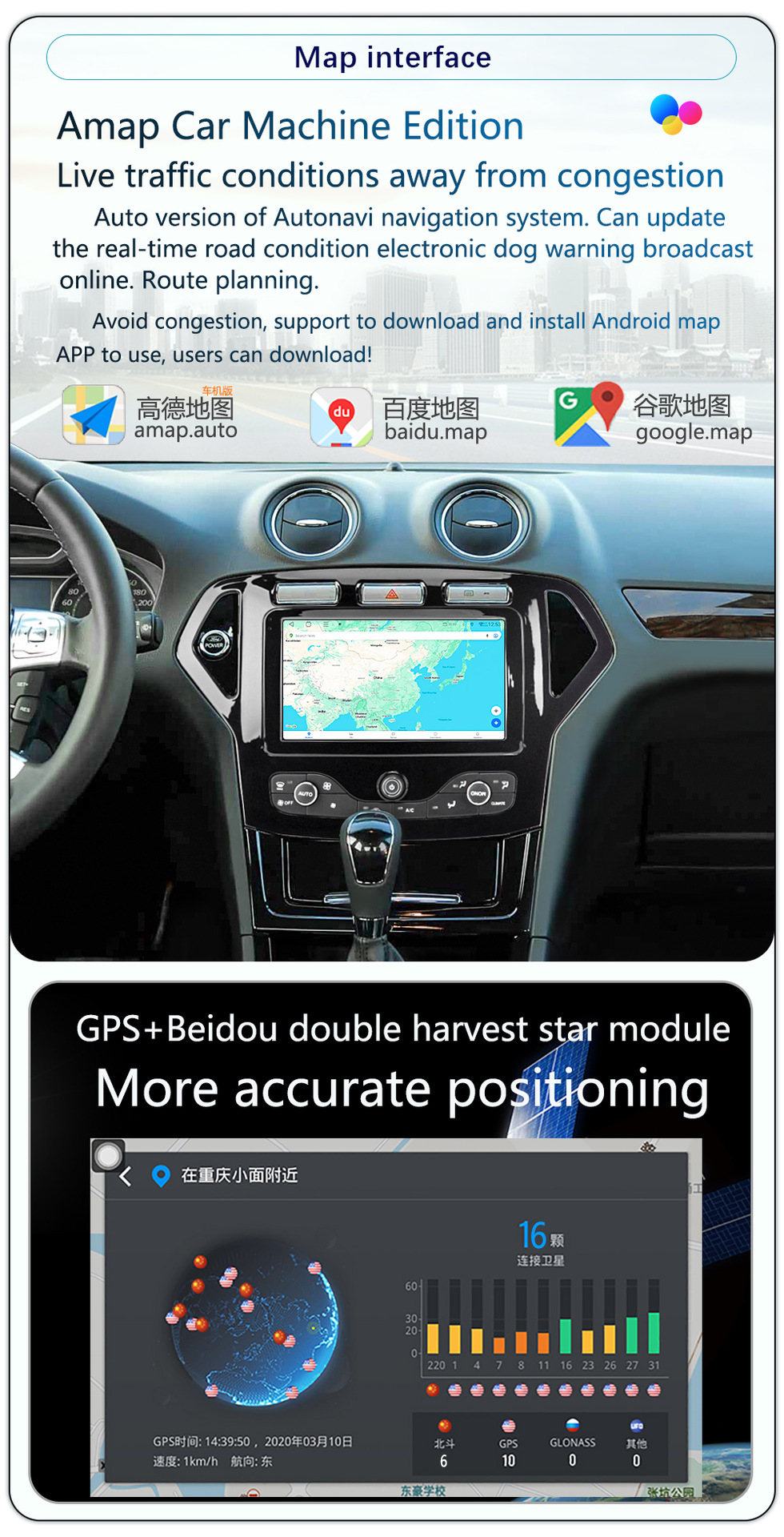 Suitable for 2007-2012 Mondeo, Original Car Style Modified Car Central Control Navigation System