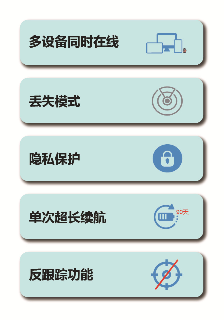 Ultra-thin smart anti-loss finder, card style