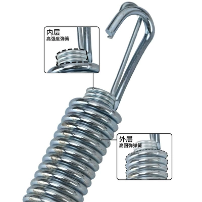 support modification accessories, Motorcycle frame