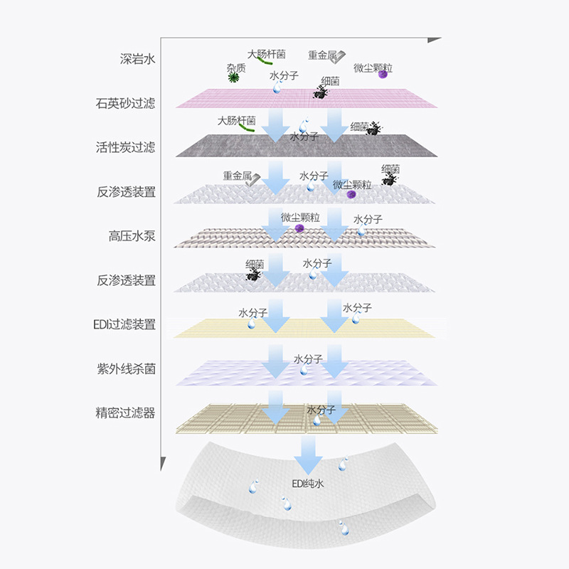 Baby Wipes in Bulk Manufacturer Wholesale 80 Count Thick Pearl Pattern Wet Wipes for Maternity Stores and Supermarkets Supply Hand Mouth and Bottom Wipes