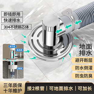 �۸Ƀ�ϴ�C��©������ˮ��ͨ���^����һ���P䓷��x������ˮ����