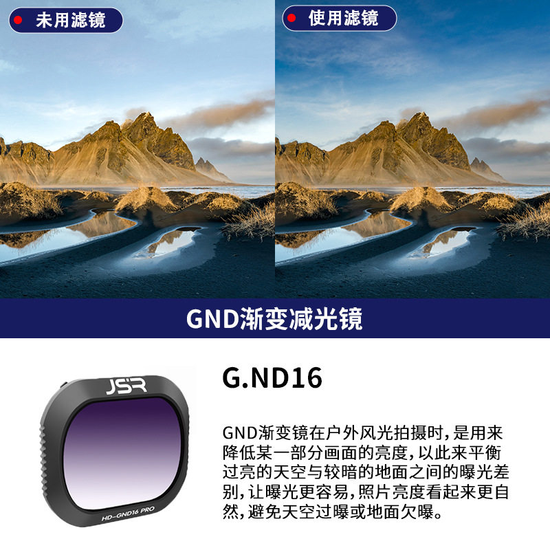 Accesorios de filtro Royal MAVIC 2 Pro UV/CPL polarizado/ND efecto de reducción de luz Filtro resistente a la luz Royal 2