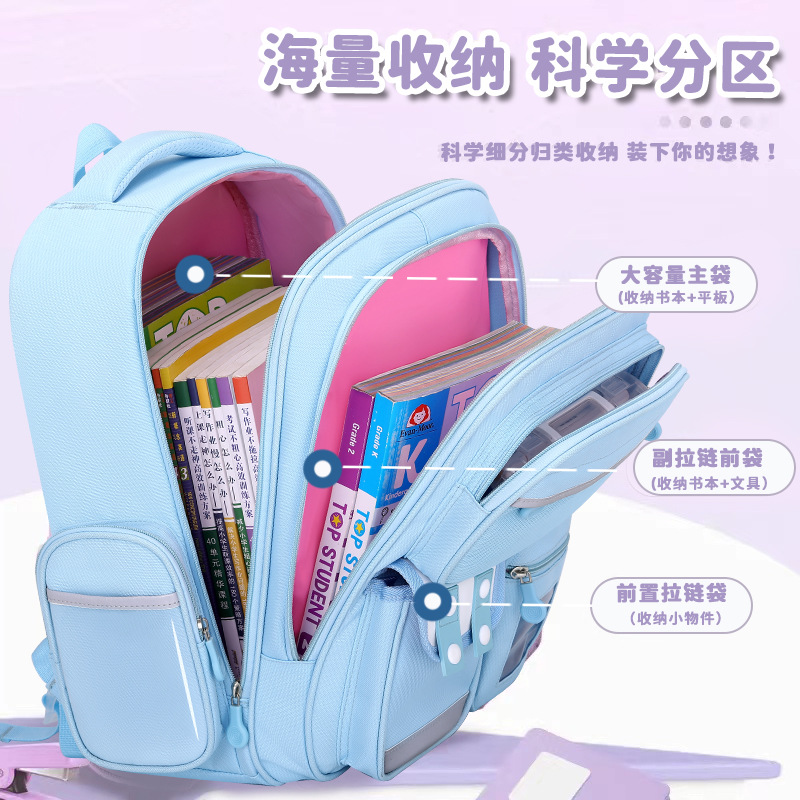 Mochila escolar para niños, niñas, estudiantes de primaria, niñas, perros, yu Gui, 136 grados, espalda, hombros lindos