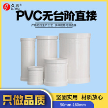 PVC�ǫ�Aֱ�� ��ˮ���Lֱ�ӟǫ�A ��ˮ��ͨ���ޟo�nȦֱͨ���