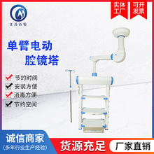 SN gҵ ICU Ƶ tԺ α늄ǻR