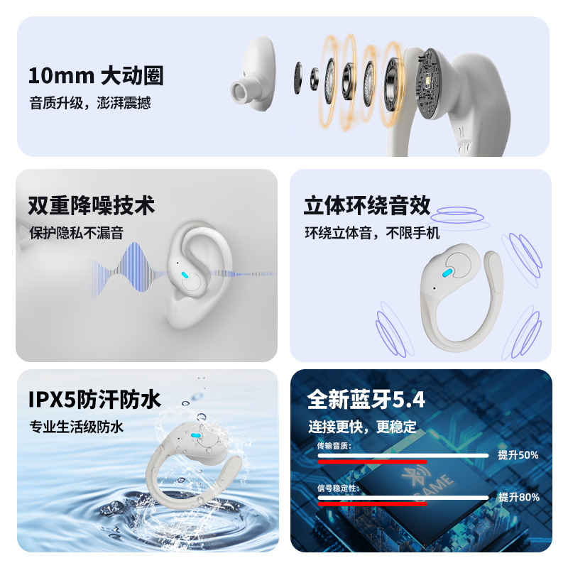 Digital de reducción de ruido adecuado para Android IOS no se puede escribir, auriculares inalámbricos, Bluetooth deportivo, Bluetooth e-sports