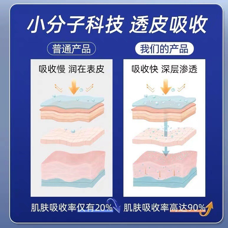アドバイス即割 公式正規品 Yaguo Ning スキンケア液体ドレッシング 公式正規品 メーカー ドロップシッピング|undefined