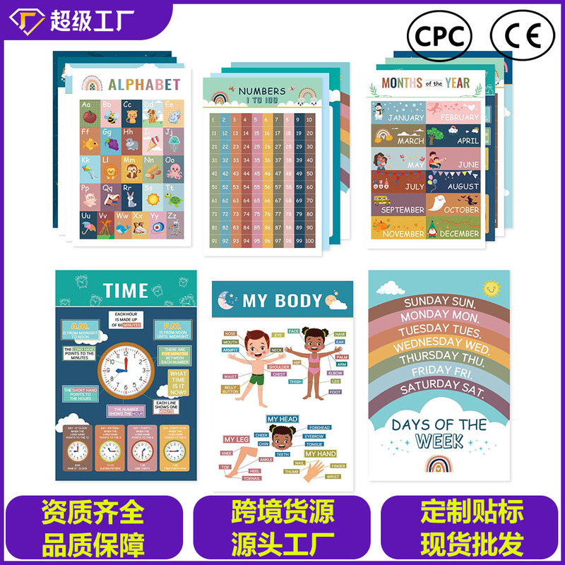 English Children's Learning Early Education Wall Chart Bohemian Style Educational Poster Alphabet Weather Time Learning Chart