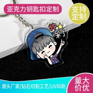 Acrylic Refrigerator Magnet Keychain Customized Cartoon National Trend Standing Sign Cultural and Creative Travel Pendant Animation Star Peripherals Customized