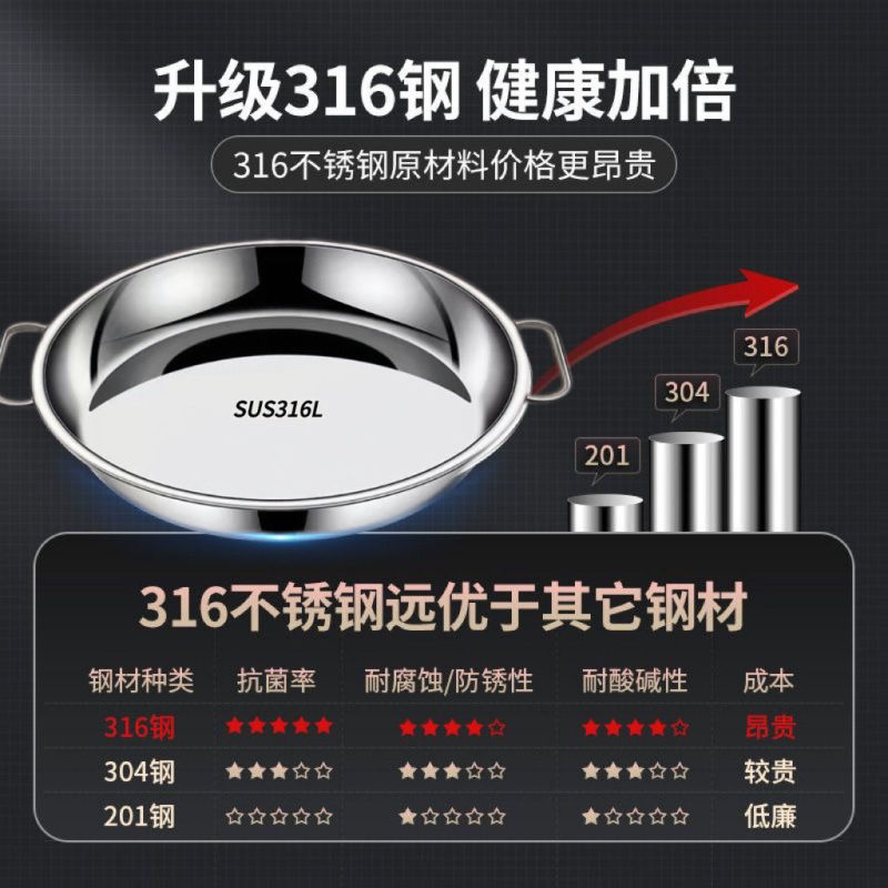 ステンレス鋼 316L Liangpi gong 鍵盤極厚平底丸型蒸し魚家庭用ケーキプレート蒸しプレート腸パウダー蒸し野菜プレート|undefined
