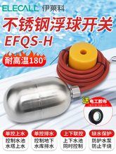 |ʽ_PP䓸ߜˮλEFQSˮԄҺλ