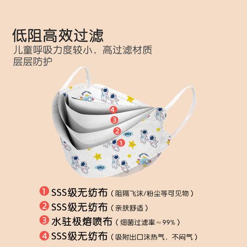 3D three-dimensional children's kn95 grade disposable kf94 protective child special non-lear baby n95 wholesale