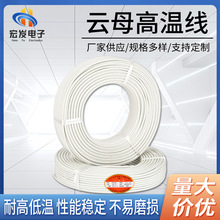 ĸߜؾGN500  늴ŸБӟጧͻ wSߜؾ|