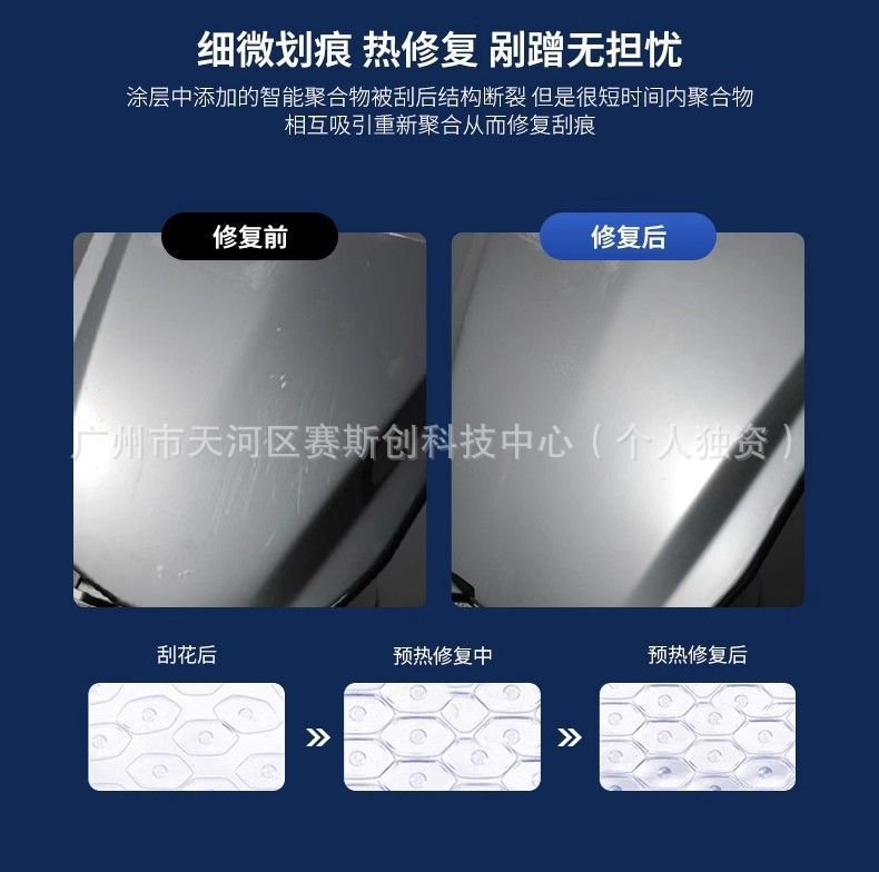 Imported Tpu Invisible Car Paint Protection Film, Tpu Car Film, Full Car Transparent Protective Film, Anti-Scratch Car Film