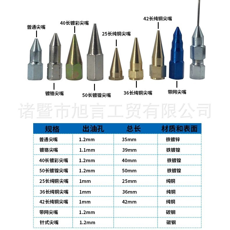 厂家批发手动气动黄油枪怕配件钢 铜 镀铬 镀锌加长针式特硬尖嘴