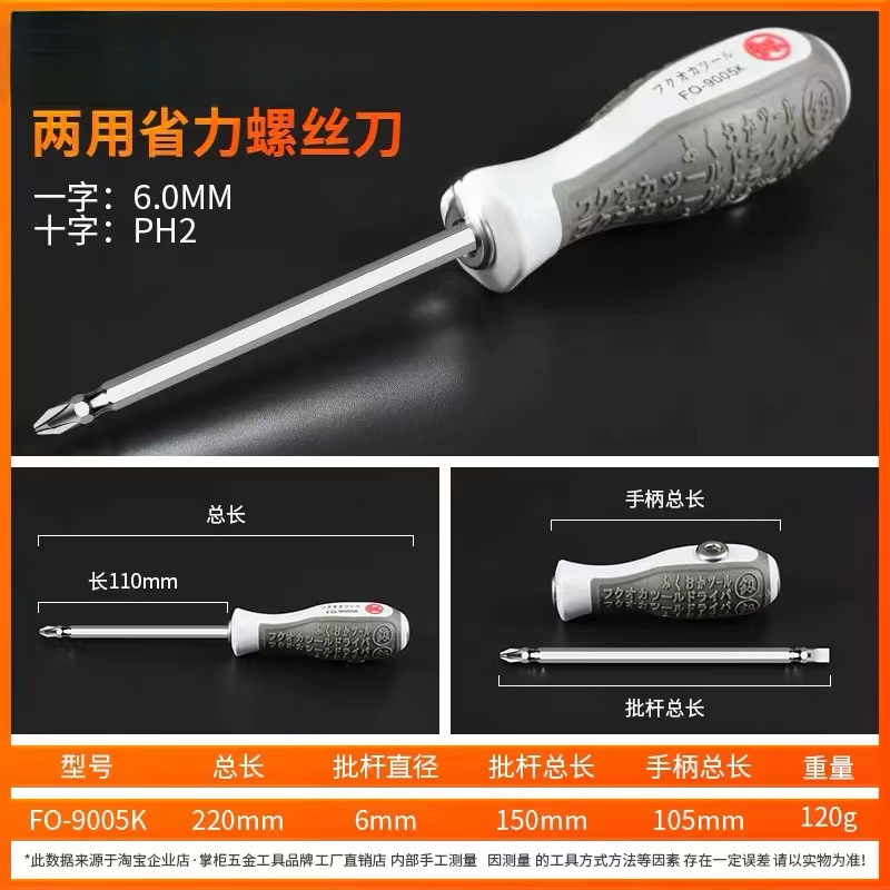 Fukuoka, Japón, destornillador de doble propósito de alta resistencia, herramientas eléctricas con destornillador magnético de doble cabeza