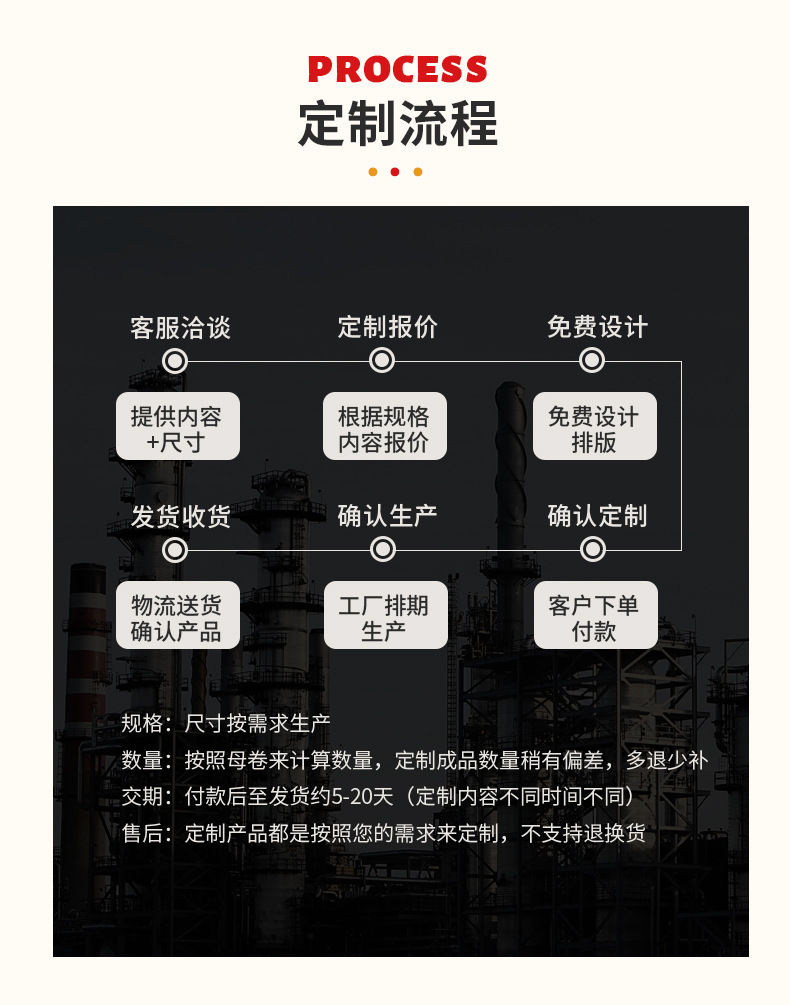 帐篷热封胶带详情页_03