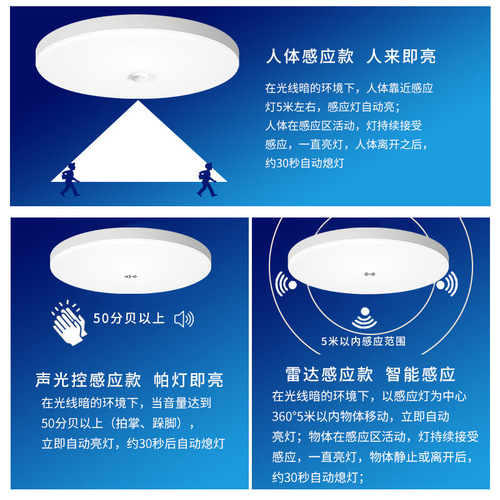 LED induction ceiling light, property building corridor radar human body automatic induction lamp, indoor engineering energy-saving lighting fixtures wholesale
