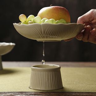 ��ʽ�մɸ��_ˮ���P�ɞrˮɏ���U�⹩����ò��c�P�ɹ��c�ĸ��c