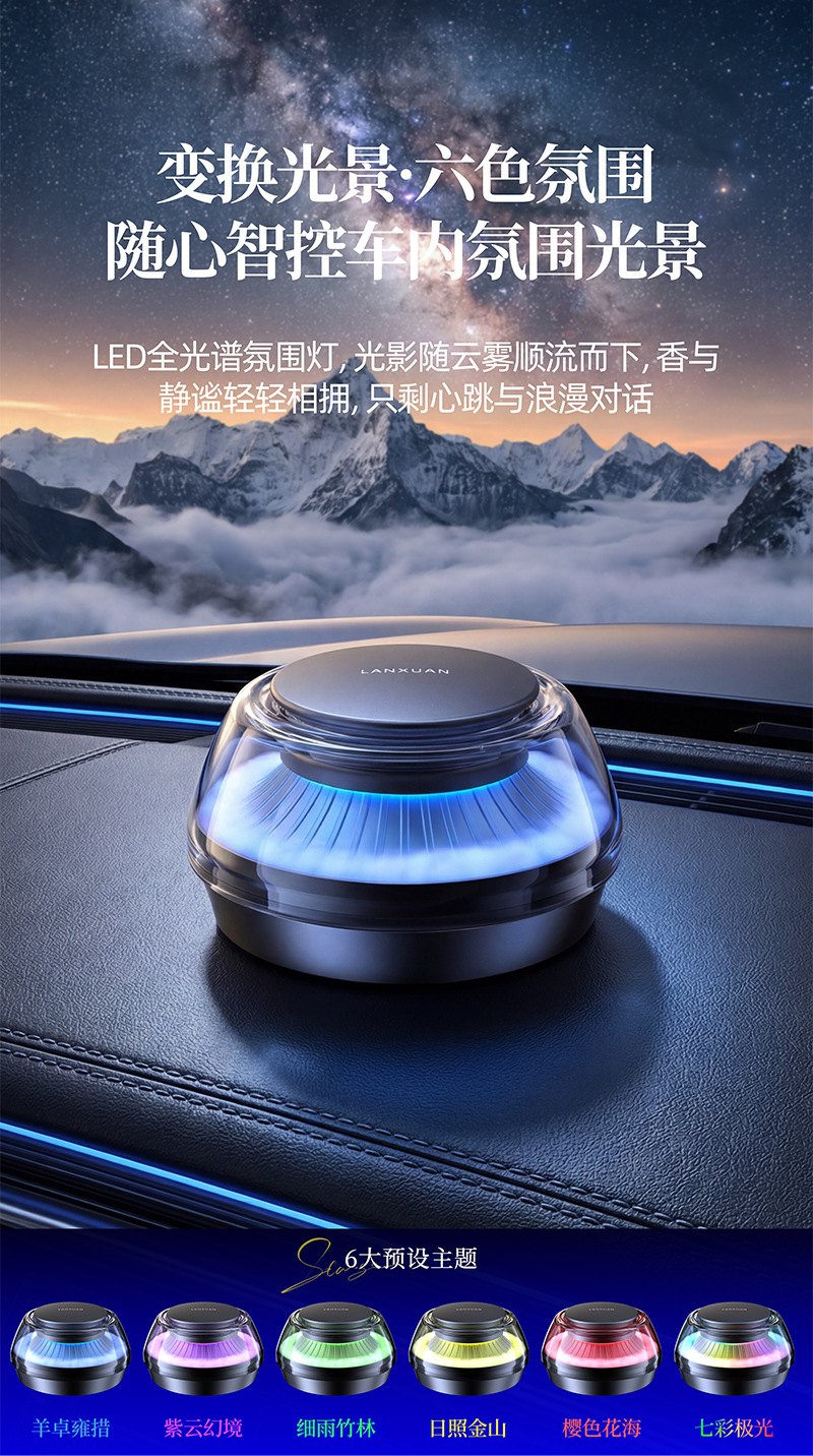 2026 Car Fragrance Diffuser, Car Interior Perfume, 2026 New Model, Long-Lasting Fragrance, Cloud Mist Automatic Spray