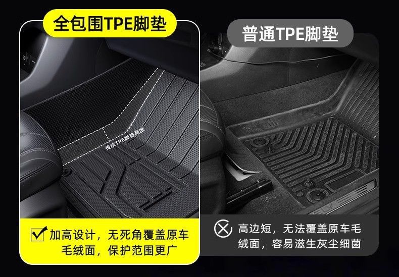Suitable for Volkswagen Magotan Floor Mat Package Threshold 2015-25 B7 Magotan B8 Floor Mat B9 Original Tpe Car Floor Mat