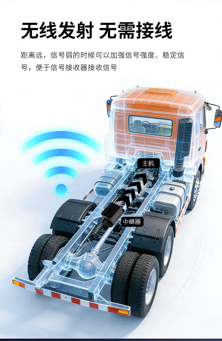 Anruichuang Truck Trailer Tire Pressure Monitor with Internal and External High-Precision Large Screen, 2026 New Model, Dedicated for 14 to 22 Wheels
