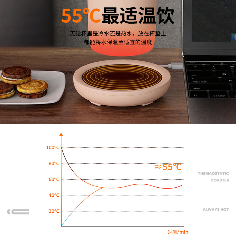 冬季礼品USB接口恒温杯垫暖暖杯垫55-度加热暖杯垫保温底座水杯|undefined