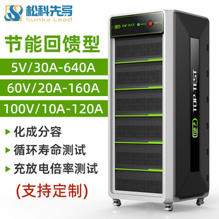 ���ܻ�����늳ط��ݙ�96ͨ���A���ۺ����늳س��늙z�y�O�䶨��