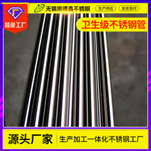 lP䓹316ܲP䓟opʳƷԁˮ304P䓹