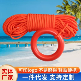 其他救生器材;救生衣;救生圈